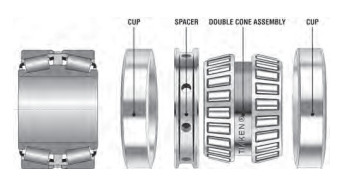 What components does TIMKEN sleeve bearings have?
